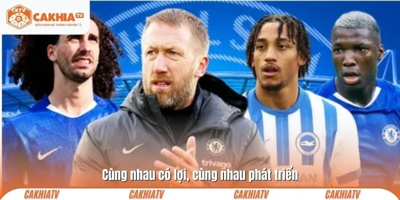 Cùng nhau có lợi, cùng nhau phát triển