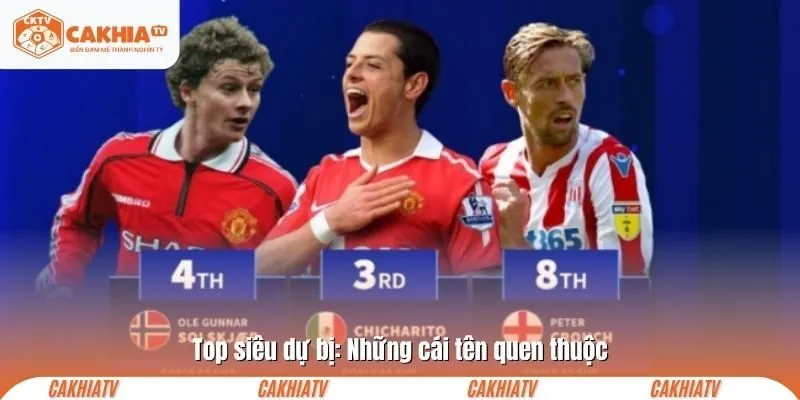 Top siêu dự bị: Những cái tên quen thuộc